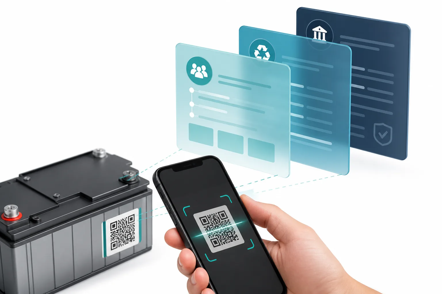 QR-Code des Batteriepasses mit Zugriff auf öffentliche und eingeschränkte Daten je nach Nutzerrechten